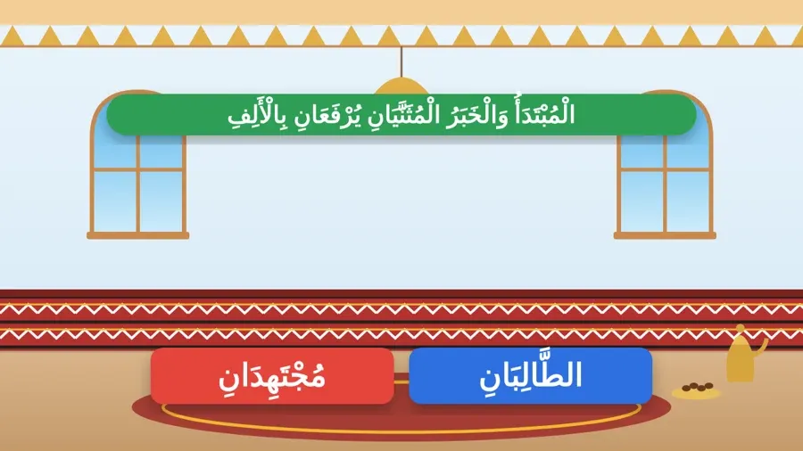 الْمُبْتَدَأُ وَالْخَبَرُ الْمُثَنَّيَانِ يُرْفَعَانِ بِالْأَلِفِ