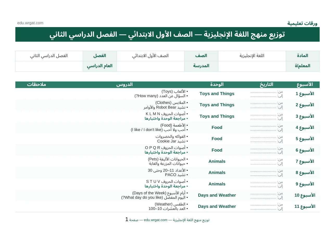 توزيع مادة اللغة الإنجليزية للصف الأول الابتدائي الفصل الدراسي الثاني