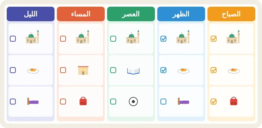 جدولي اليومي بالصور: أعمال الصباح والظهر والعصر والمساء والليل