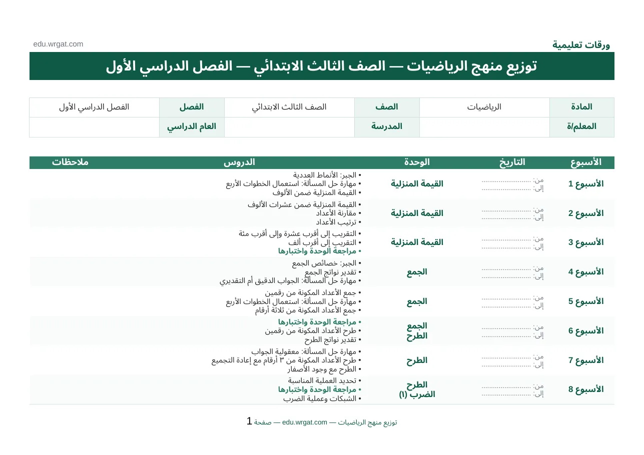 توزيع رياضيات ثالث ابتدائي الفصل الاول