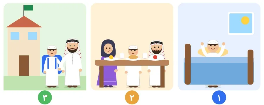 ثلاث صور مرتبة: سعد يستيقظ، ثم تفطر الأسرة معًا، ثم يذهب سعد مع أبيه إلى المدرسة