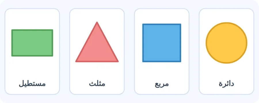 الأشكال الهندسية الأربعة: الدائرة والمربع والمثلث والمستطيل