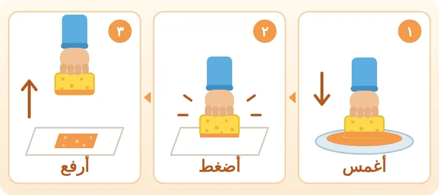 خطوات الطباعة: أغمس القالب في اللون، ثم أضغطه على الورقة، ثم أرفعه فتظهر الطبعة