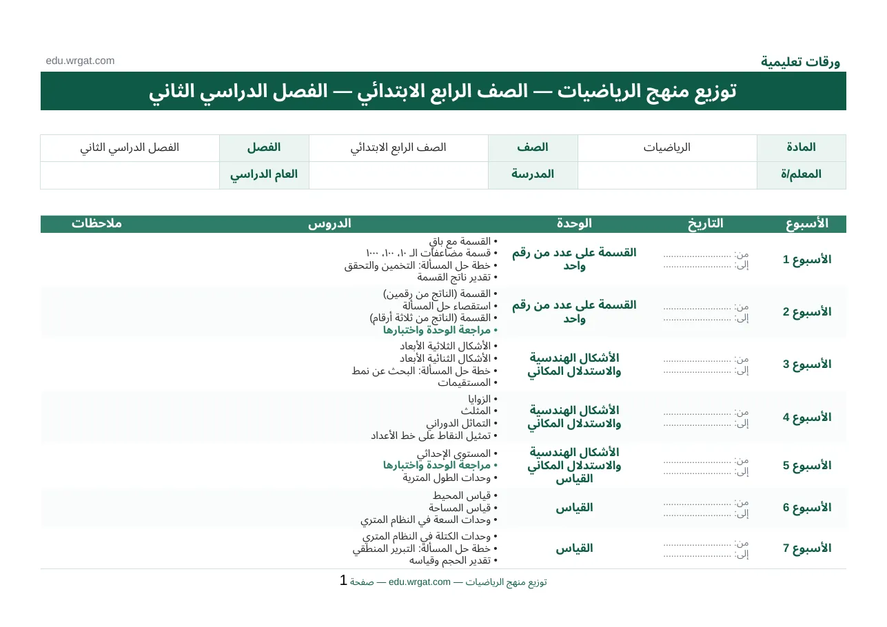 توزيع دروس مادة رياضيات صف رابع ابتدائي الفصل الثاني