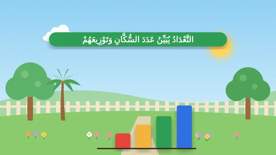 التَّعْدَادُ يُبَيِّنُ عَدَدَ السُّكَّانِ وَتَوْزِيعَهُمْ