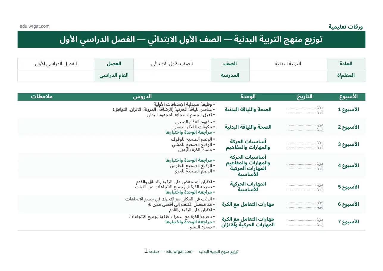 توزيع مادة التربية البدنية الاول الابتدائي الفصل الاول