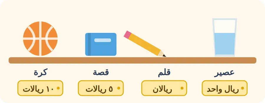 رف في متجر: عصير بريال واحد، وقلم بريالين، وقصة بـ ٥ ريالات، وكرة بـ ١٠ ريالات