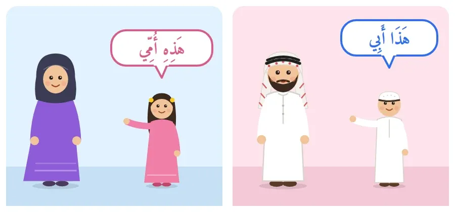 ولد يشير إلى أبيه ويقول هذا أبي، وبنت تشير إلى أمها وتقول هذه أمي