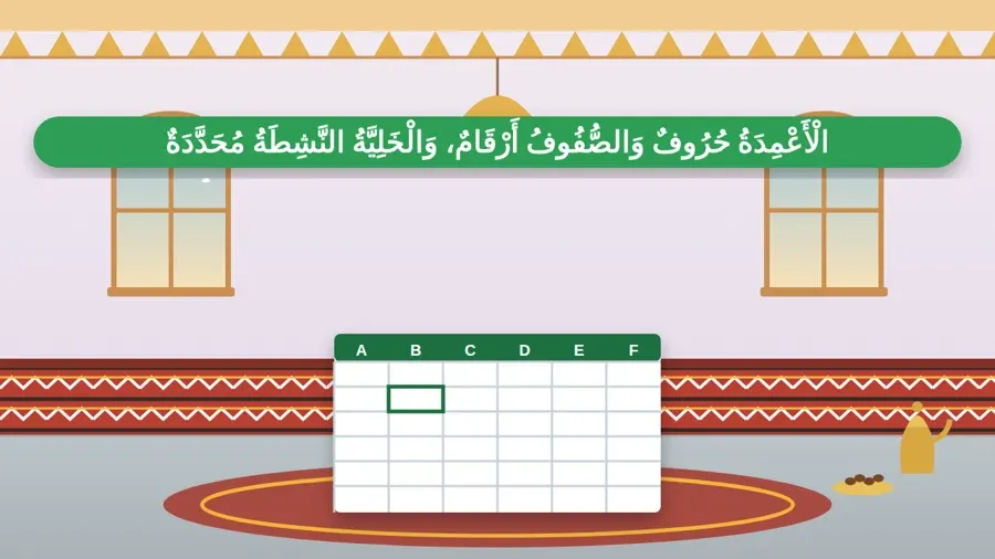 الْأَعْمِدَةُ حُرُوفٌ وَالصُّفُوفُ أَرْقَامٌ، وَالْخَلِيَّةُ النَّشِطَةُ مُحَدَّدَةٌ