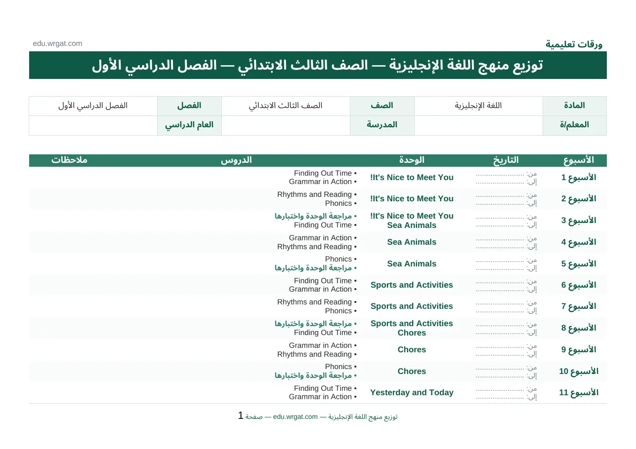توزيع مادة اللغة الإنجليزية للصف الثالث الابتدائي الفصل الدراسي الأول