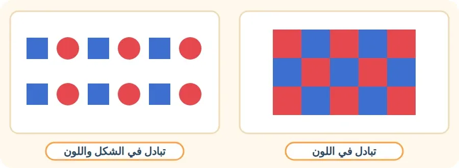 تبادل في اللون: مربعات حمراء وزرقاء تتناوب، وتبادل في الشكل واللون: دائرة حمراء ثم مربع أزرق ثم دائرة حمراء