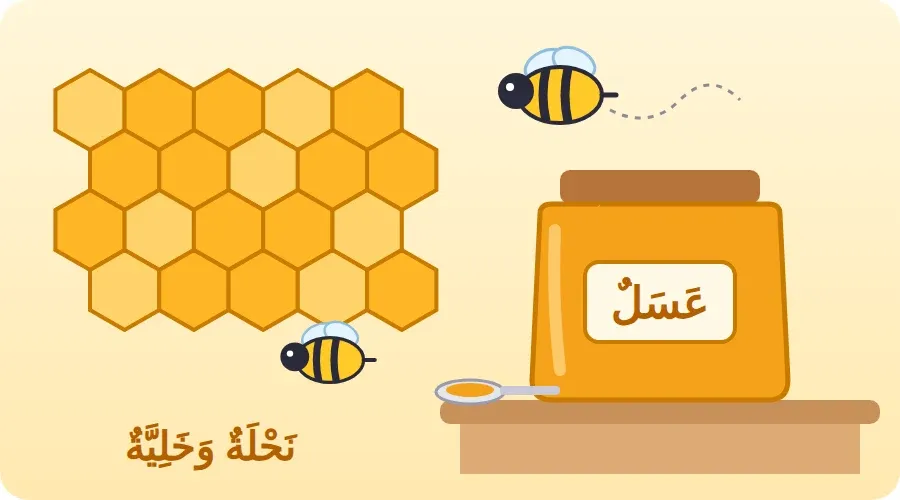 نحلة وخلية شمع سداسية ومرطبان عسل