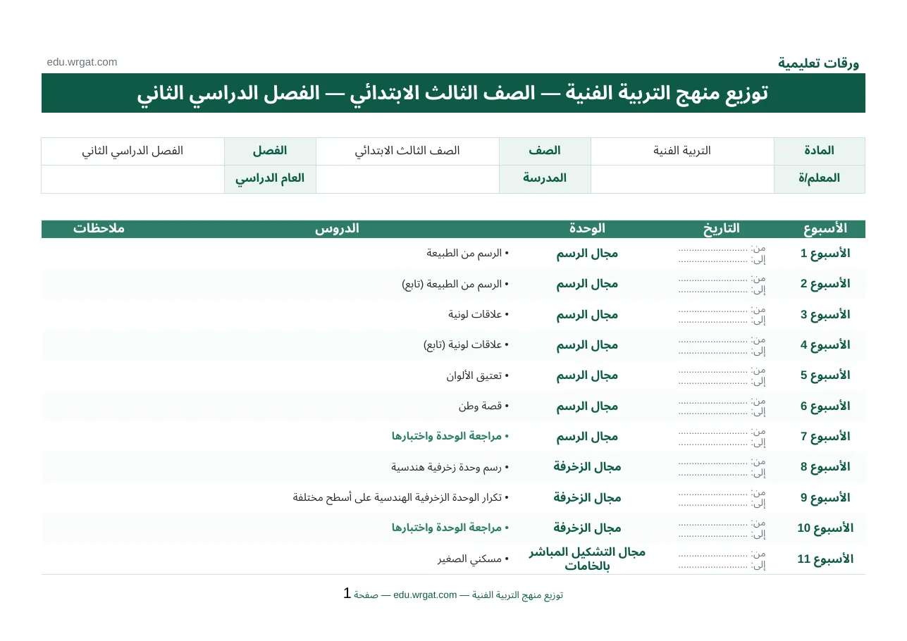 توزيع تربية فنية ثالث ابتدائي فصل ثاني