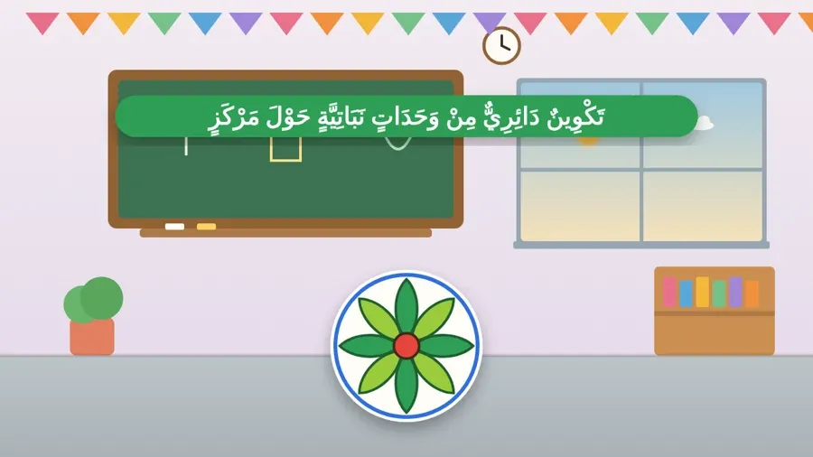 تَكْوِينٌ دَائِرِيٌّ مِنْ وَحَدَاتٍ نَبَاتِيَّةٍ حَوْلَ مَرْكَزٍ
