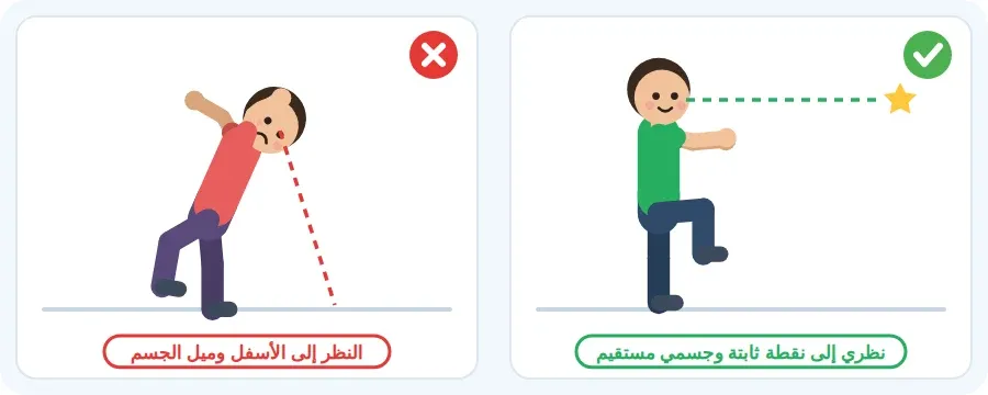 الصحيح: النظر إلى نقطة ثابتة والجسم مستقيم. الخطأ: النظر إلى الأسفل وميل الجسم