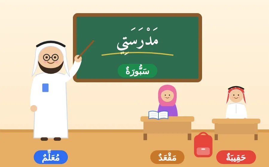 فَصْلٌ فِيهِ مُعَلِّمٌ وَسَبُّورَةٌ وَمَقَاعِدُ وَحَقِيبَةٌ