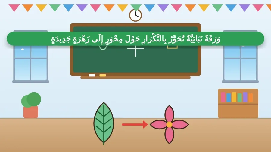 وَرَقَةٌ نَبَاتِيَّةٌ تُحَوَّرُ بِالتَّكْرَارِ حَوْلَ مِحْوَرٍ إِلَى زَهْرَةٍ جَدِيدَةٍ