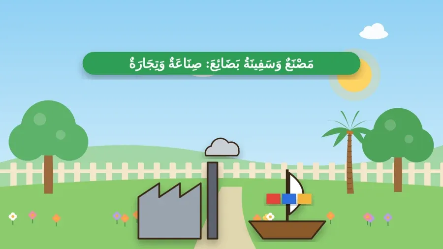 مَصْنَعٌ وَسَفِينَةُ بَضَائِعَ: صِنَاعَةٌ وَتِجَارَةٌ