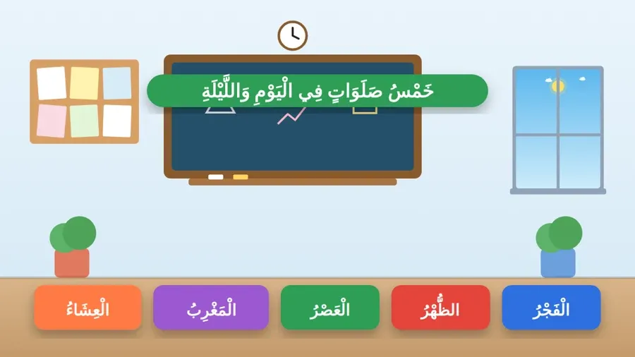 خَمْسُ صَلَوَاتٍ فِي الْيَوْمِ وَاللَّيْلَةِ