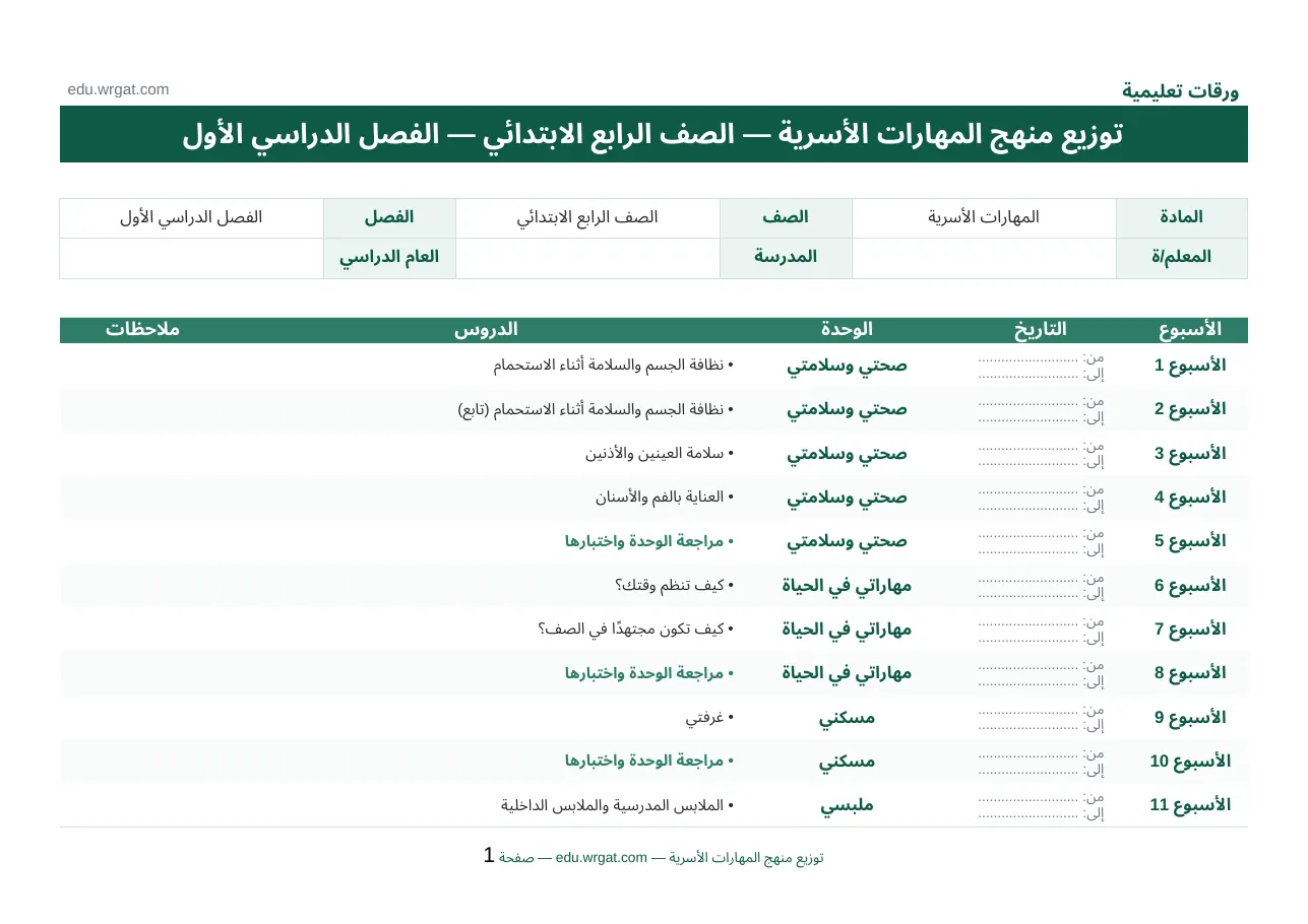 توزيع مادة تربية اسرية رابع ابتدائي الفصل الاول