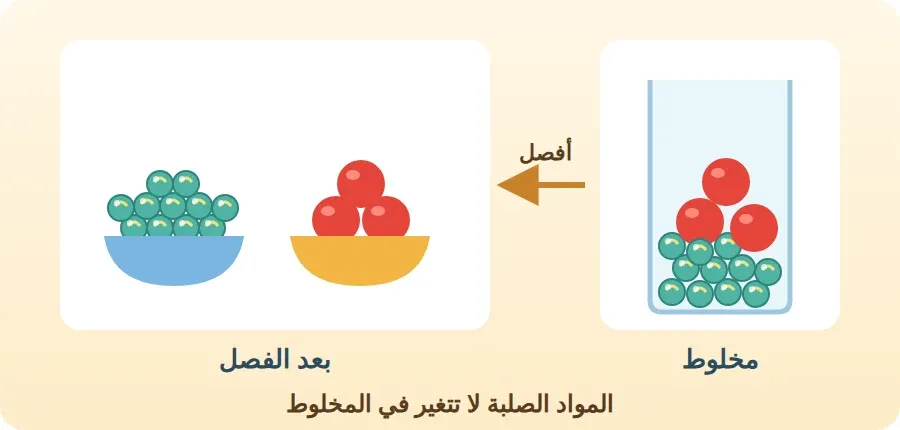 مخلوط من كرات حمراء وكرات زجاجية، ثم فصلهما في وعاءين