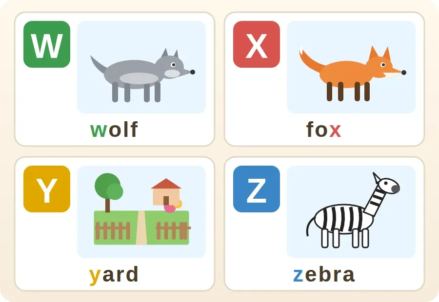 بطاقات الحروف W X Y Z مع صور wolf وfox وyard وzebra والحرف ملوّن في كل كلمة