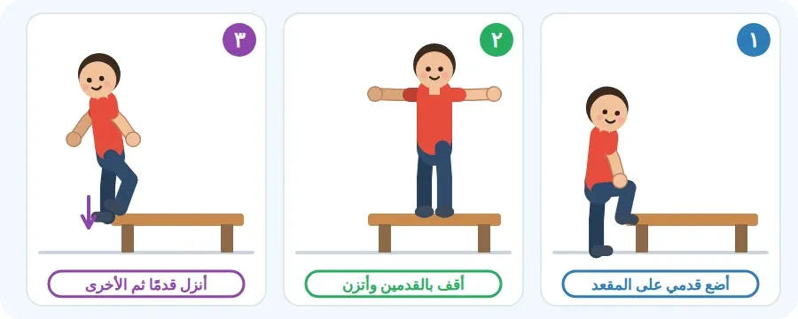 وضع قدم على المقعد، ثم الوقوف بالقدمين فوقه والذراعان جانبًا، ثم النزول قدمًا بعد قدم