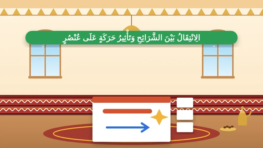 الِانْتِقَالُ بَيْنَ الشَّرَائِحِ وَتَأْثِيرُ حَرَكَةٍ عَلَى عُنْصُرٍ