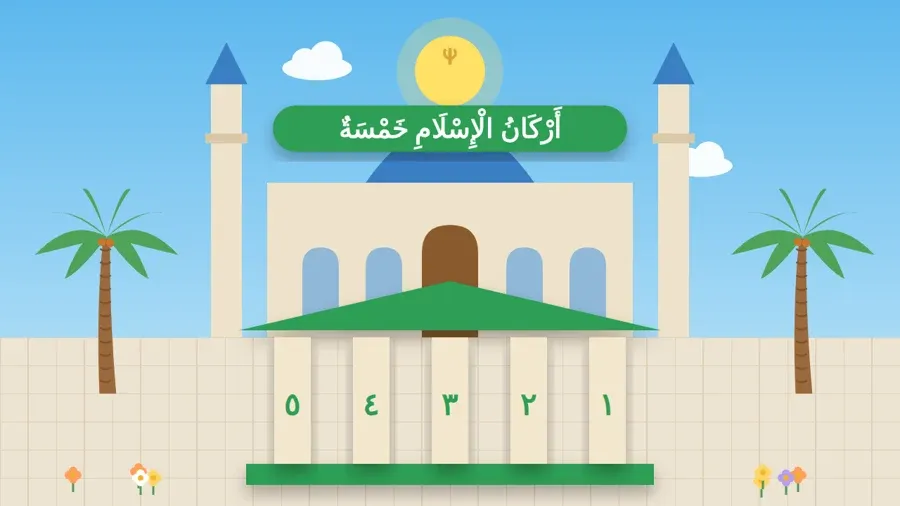أَرْكَانُ الْإِسْلَامِ خَمْسَةٌ