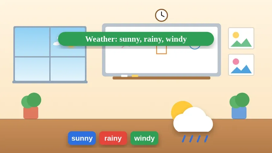 Weather: sunny, rainy, windy