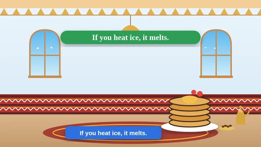 If you heat ice, it melts.