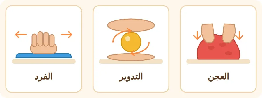 ثلاث طرق لتشكيل الصلصال: العجن، التدوير، الفرد