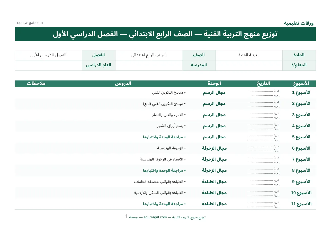 توزيع مقرر الفنية للصف الرابع الابتدائي فصل اول