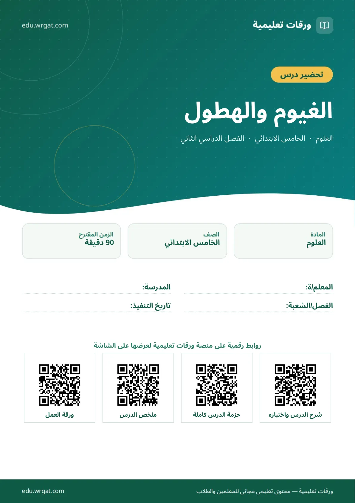 تحضير درس الغيوم والهطول خامس ابتدائي الفصل الثاني للمعلمين