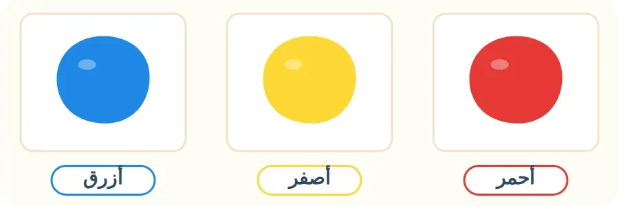 الألوان الأساسية الثلاثة: أحمر، أصفر، أزرق