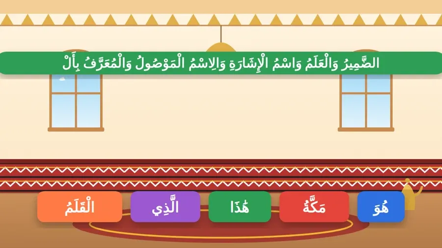 الضَّمِيرُ وَالْعَلَمُ وَاسْمُ الْإِشَارَةِ وَالِاسْمُ الْمَوْصُولُ وَالْمُعَرَّفُ بِأَلْ