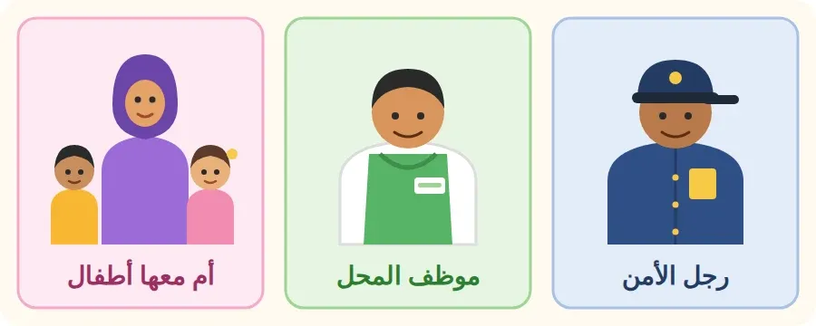 إذا ضعت أطلب المساعدة من: رجل الأمن، موظف المحل، أم معها أطفال