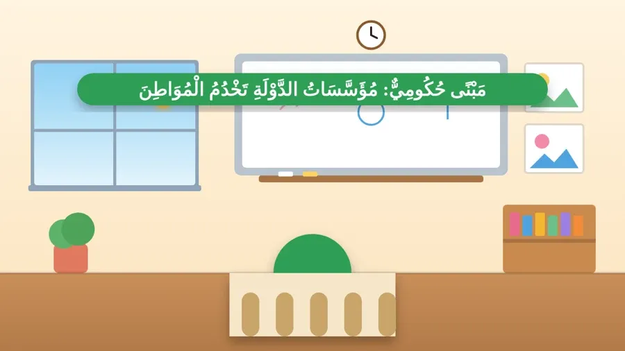 مَبْنًى حُكُومِيٌّ: مُؤَسَّسَاتُ الدَّوْلَةِ تَخْدُمُ الْمُوَاطِنَ