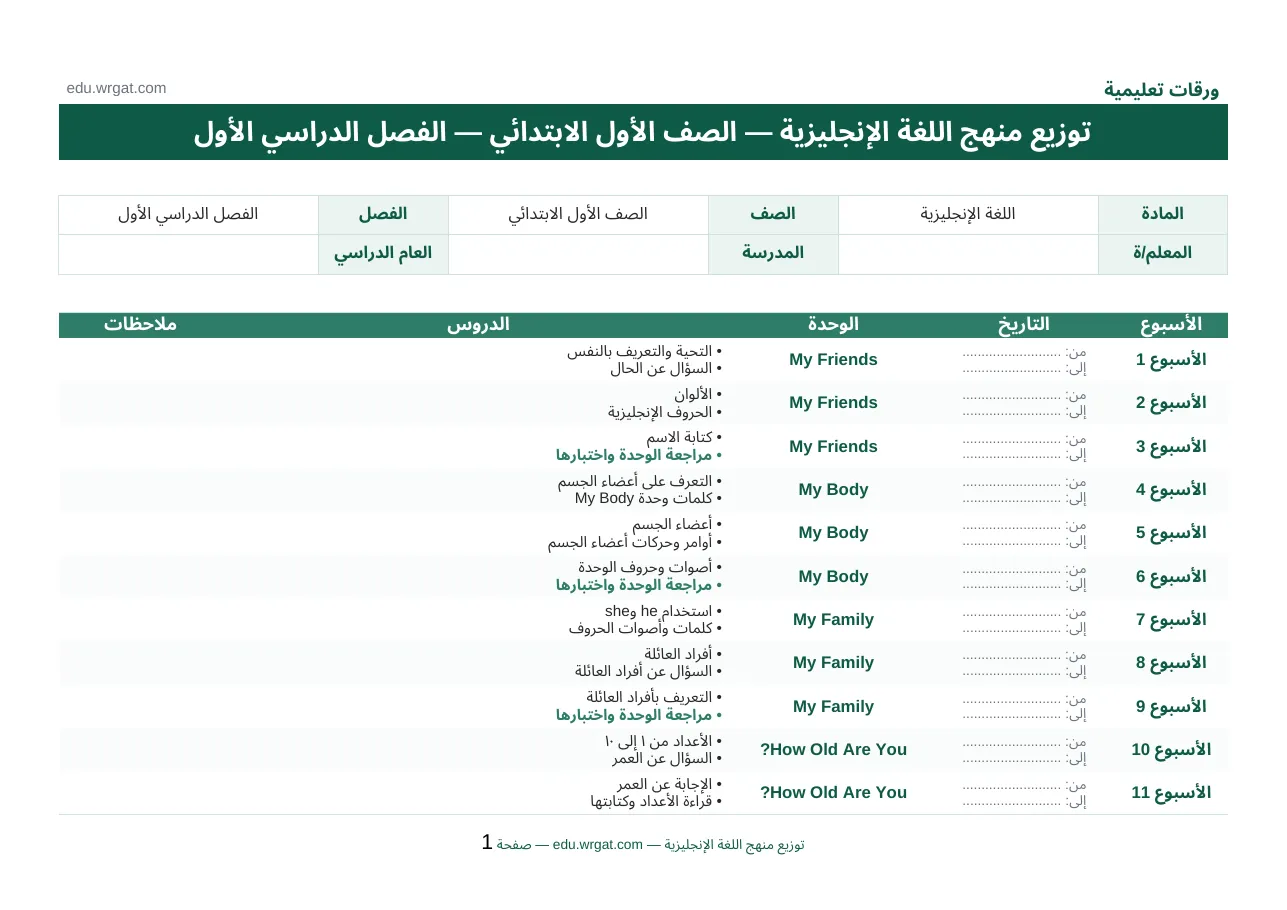 توزيع مادة اللغة الإنجليزية للصف الأول الابتدائي الفصل الدراسي الأول